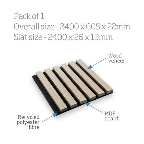 Acoustic__Slat_Wall_Panels_Light_Oak_Sound_Proofing_Interior_Design_Dorchester_Weymouth_Bridport.3