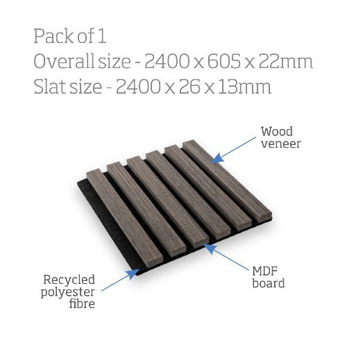 Walnut Acoustic Slat Wall Panel - Image 3